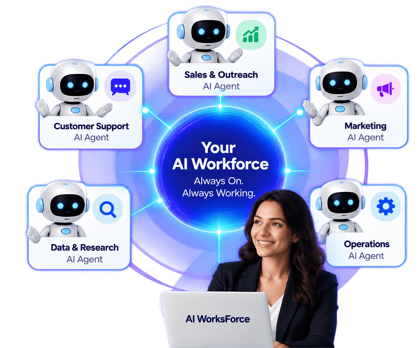 AI workforce professional